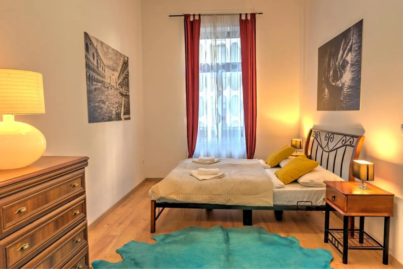 Budapest City Center Apartments